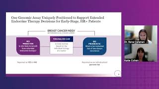 The Breast Cancer Index® Test: Easy to Interpret Predictive and Prognostic Results