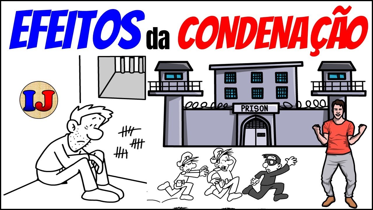 DOS EFEITOS DA CONDENAÇÃO - Cumprimento da Pena