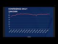 June Recap Part 1