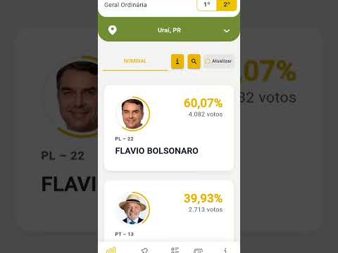 #urai #paraná #brasil #eleições2026
