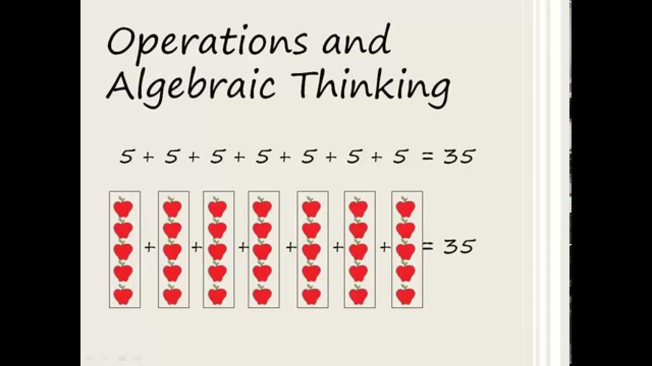 Common Core Math Standard 3.OA.1