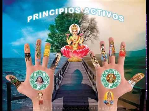 Sowbhagya Lakshmi Ravamma