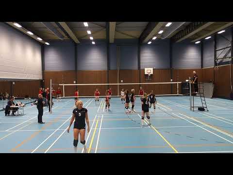 22 10 2022 zovoc - taurus d1 set 1