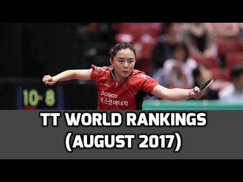 Table Tennis World Rankings | August 2017