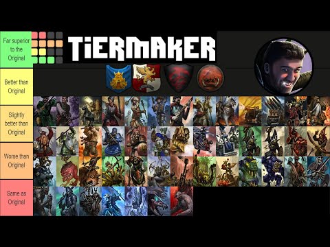 Warhammer Regiments of Renown Tier List