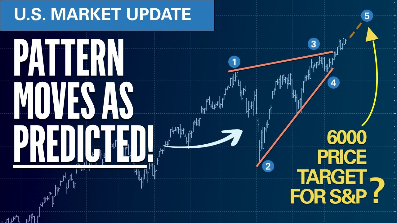 Pattern Moves As Predicted, 6000 Target Before Election?| Elliott Wave S&P500 VIX Technical Analysis