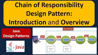 Chain of Responsibility Design Pattern: Introduction and Overview