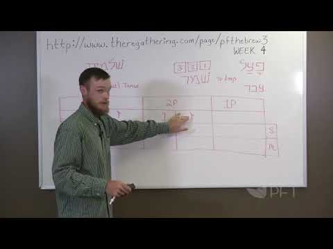 Biblical Hebrew Classes   Advanced Hebrew Part 4