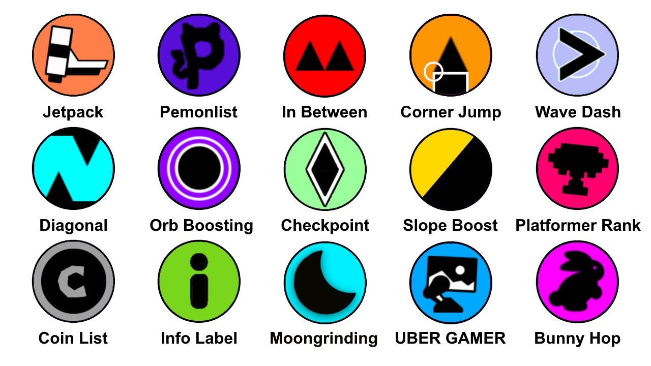 Geometry Dash Platformer Mode Explained In 11 Minutes