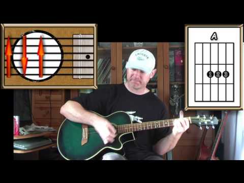 download lagu mp3 mp4 I Hear You Knocking Chords, download mp3 I Hear You Knocking Chords free download mp3, download mp3 I Hear You Knocking Chords