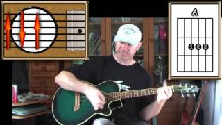 I Hear You Knocking - Dave Edmunds - Acoustic Guitar Lesson (easy-ish)