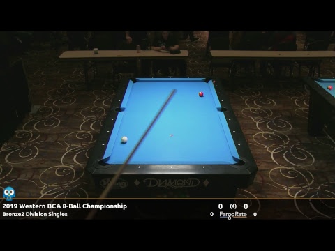 Bonus Coverage - Day 4 - 2019 Western BCA 8-Ball Championship