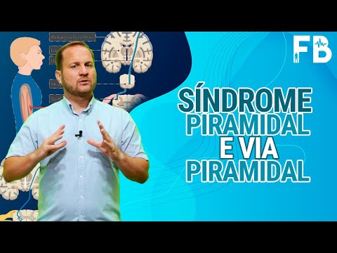 Síndrome piramidal e Via piramidal