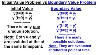 Differential Equation - 2nd Order (29 of 54) Initial Value Problem vs Boundary Value Problem