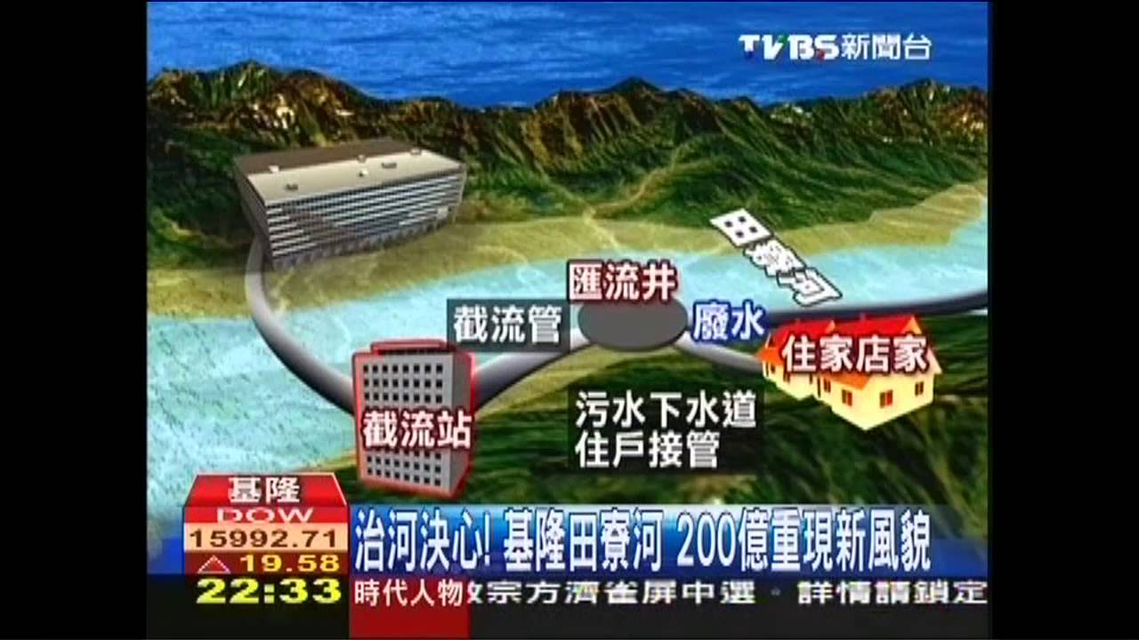 汙染後整治 基隆田寮河200億展新貌