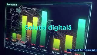 SmartAccess AI 🔍 Analiză 📊 Planificare 🚀 Implementare