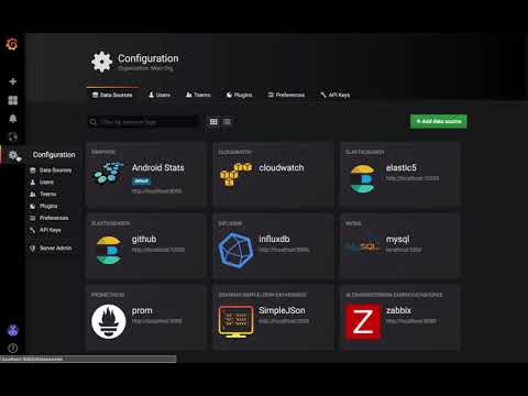 What's New In Grafana v5.0