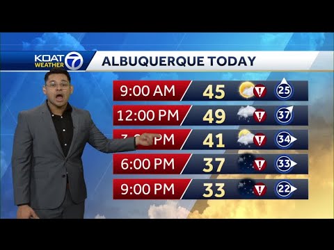 Here's when the strongest winds will impact Albuquerque