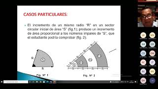 TRIGONOMETRÍA 1/ Medición Angular - Arco y Sector Circular/ CEPREVI CICLO EXTRAORDINARIO UNFV