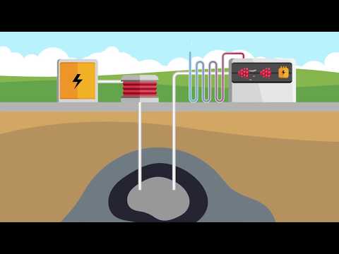 How It Works: Compressed Air Storage