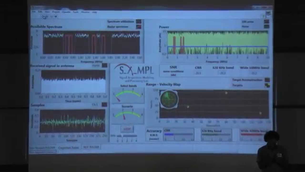 Xampling the future 2015. Cognitive radar demo by Robert Ifraimov.