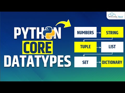 Learn Data Types in Python String Tuple List Set More | Python Tutorial ... image.