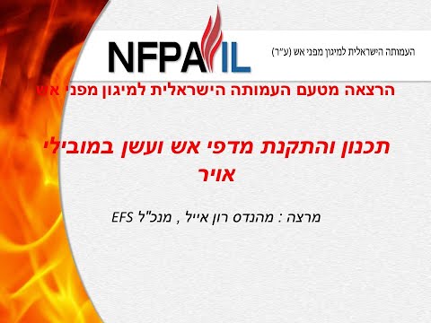 מיגון תעלות ומדפי אש ועשן