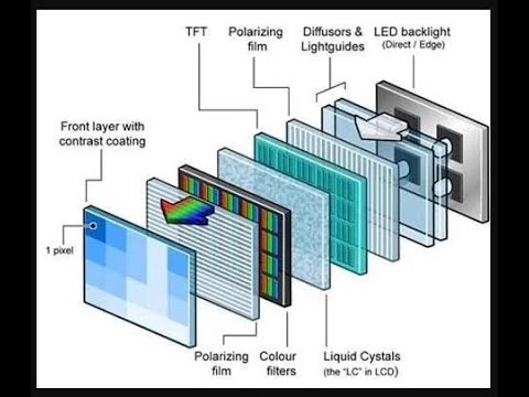 LM64P89L LCD Display Panel