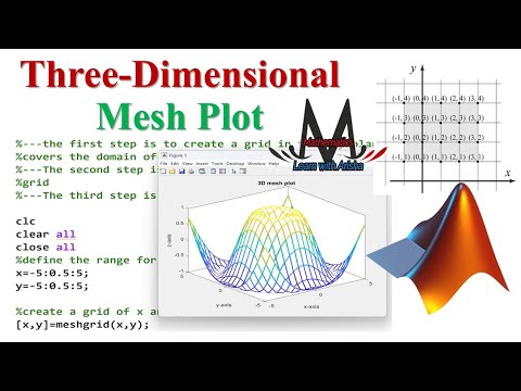 How to Create 3D Mesh Plot in MATLAB | Step-by-Step Tutorial for Beginners