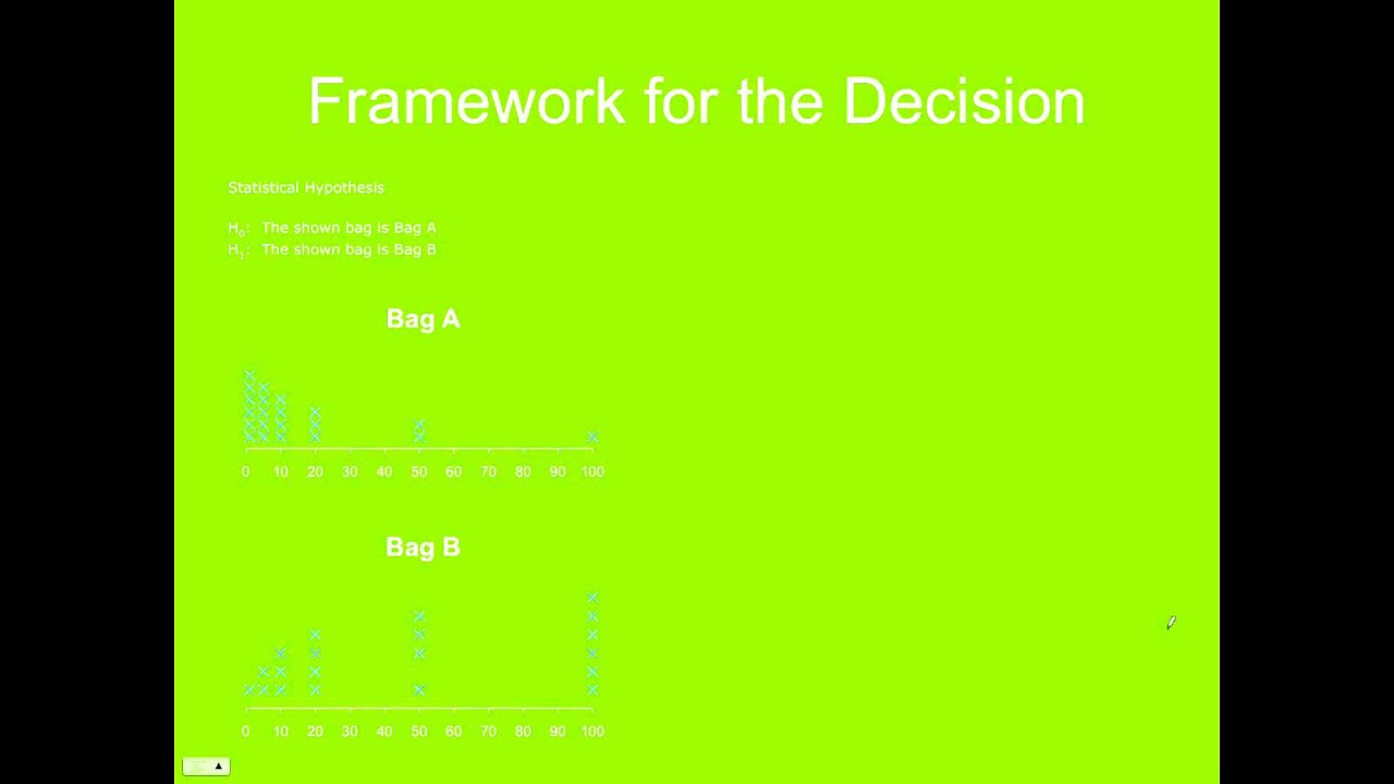 MATH 15 - Chapter1 - Part1