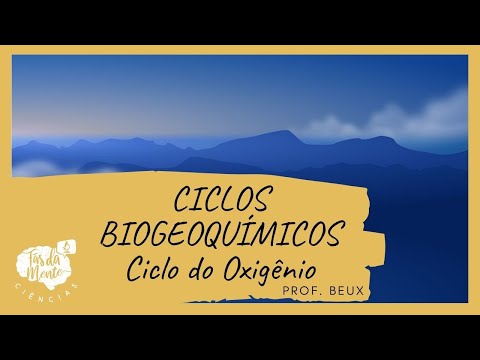 CICLOS BIOGEOQUÍMICOS: CICLO DO OXIGÊNIO – Ensino Fundamental