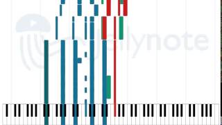 Lovers and Fighters - The Temperance Movement [Sheet Music]
