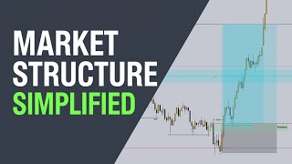 Market Structure Simplified - Masterclass