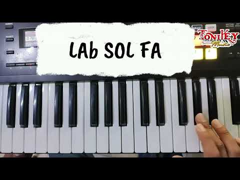 Contra El Dragón - Los Acosta