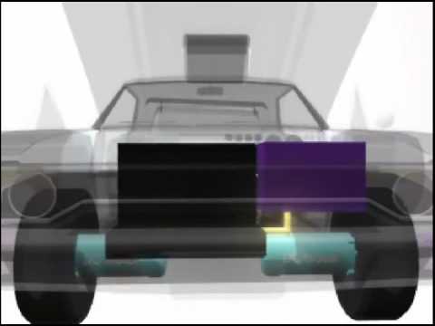 Alternative Energy: SA Car Engine