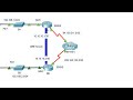 Comment configurer un tunnel GRE sous CCNP ENCOR 350-401 - vidéo Tuto