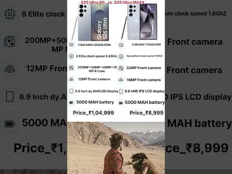 Samsung galaxy S25 Ultra vs Black zone S25 Ultra MAXX