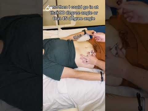 Subcutaneous sites: Clinical Skills SHORT | @LevelUpRN