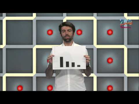 I Boiler - Sondaggio sulla memoria by Zelig