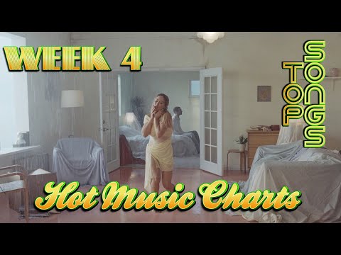 Top Songs of the Week | January 23, 2026