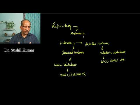 Citation Database | Google Scholar Citations | Status for Researchers