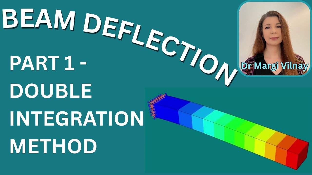 Beam Deflection | Double Integration Method | Part 1: Theory & Worked Example