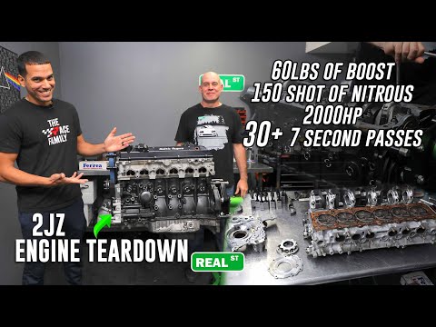 2000hp 2JZ Engine Teardown - Baltic Supra 7 Second Build | Diagnosing Low Oil Pressure Issue