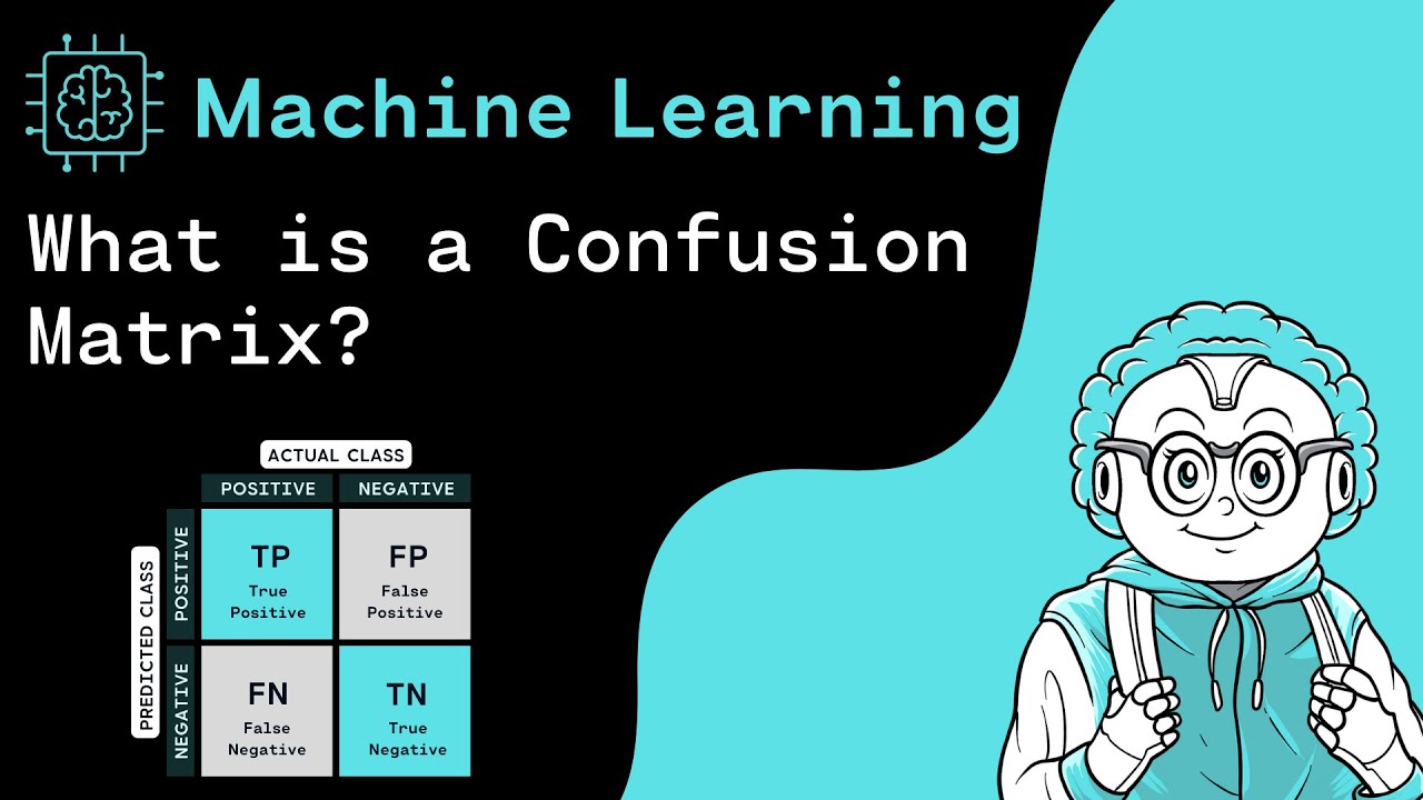 What is a Confusion Matrix in Machine Learning?