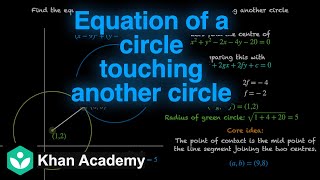 Equation of a circle touching another circle [Hinglish] | Conic sections | Grade 11 | Math
