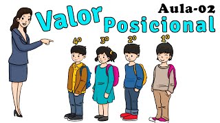 Aula 15 — Valor Posicional