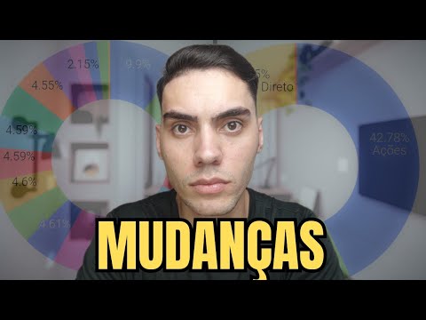 ATUALIZAÇÃO DA CARTEIRA: NÃO TENHO MAIS FIIS?