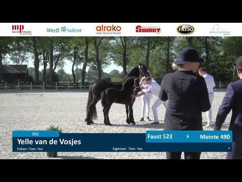 Locatiekeuring De Nieuwe Heuvel | 31 Mei 2023