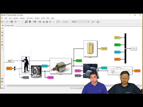 Vehicle Modeling Using Simulink