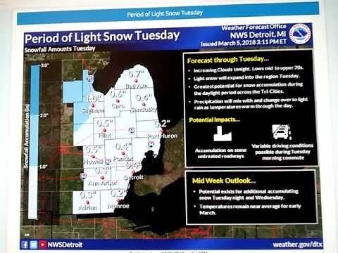 Period of Light Snow Tuesday - March 6, 2018